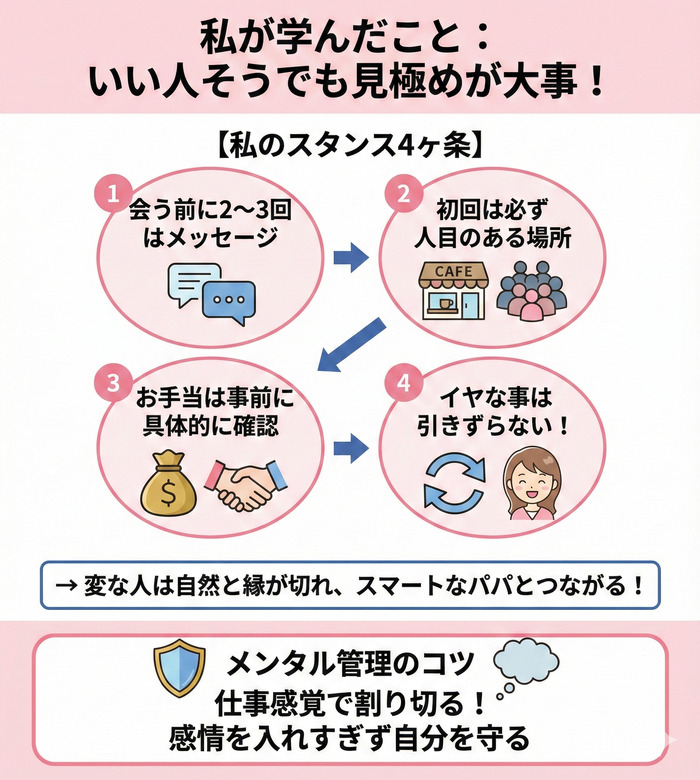 私が実際にやって学んだこと、こっそりシェアするね