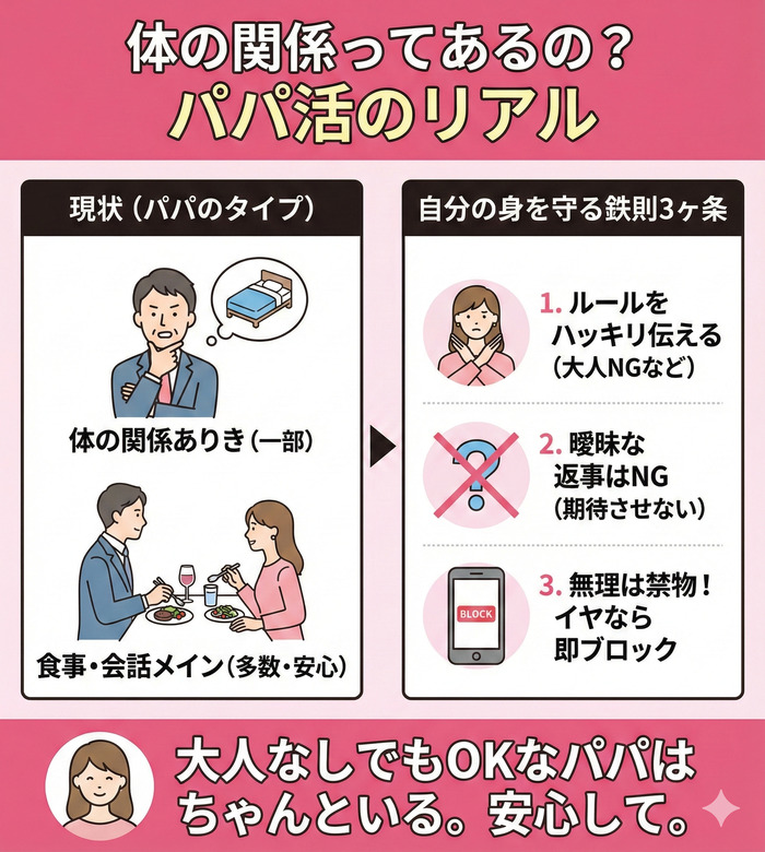 体の関係ってあるの?あるとしたらどうする?