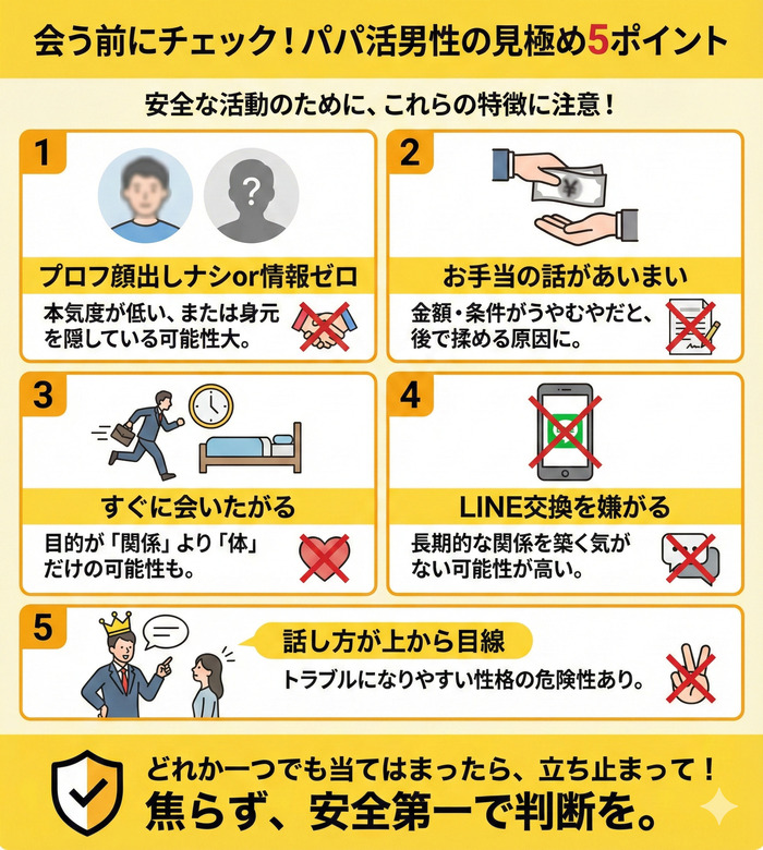 会う前にチェックしたい5つのポイント