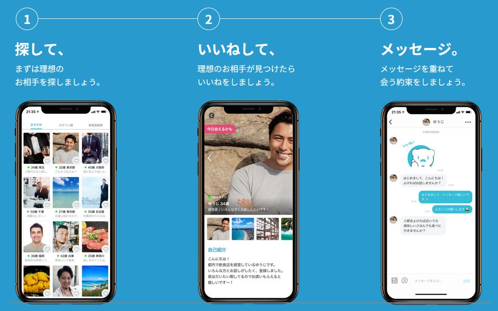 paddyのマッチング方法